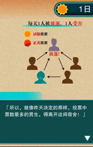 基佬默示录