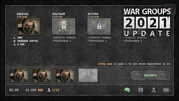 WG2021