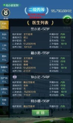 我是院长