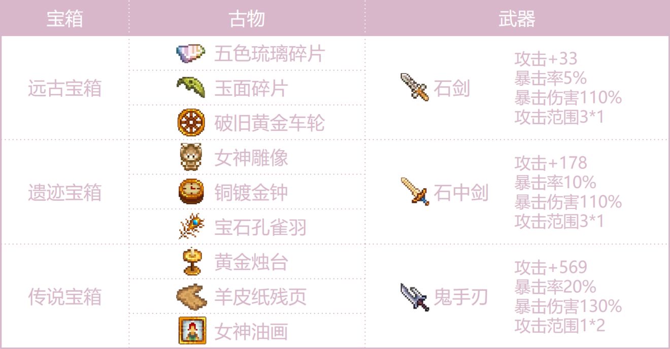 奶牛镇的小时光无限金币钻石