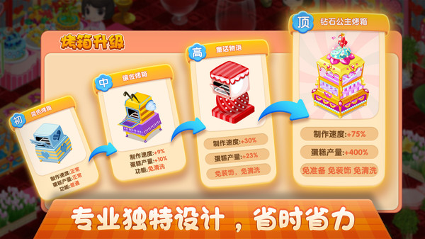 梦幻蛋糕店万圣节版
