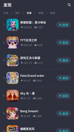 Tap加速器下载安卓版