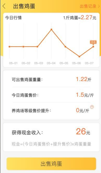 小淘鸡