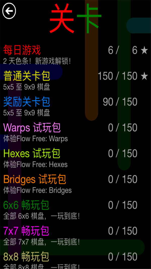 对点相连