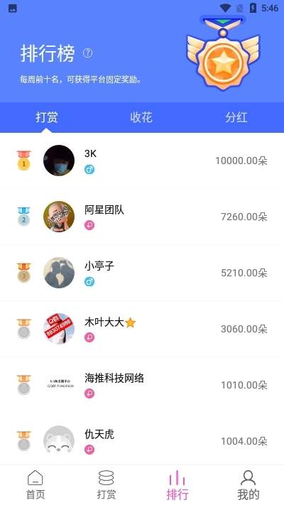 花羽社交