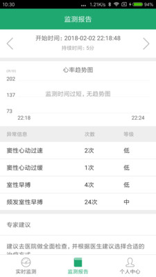 健康云衫