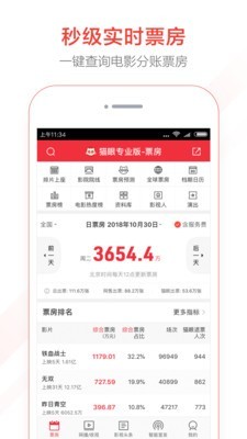 猫眼专业版实时票房app