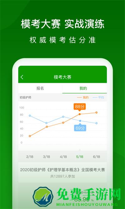 护师万题库