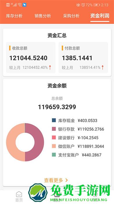 来肯企汇软件