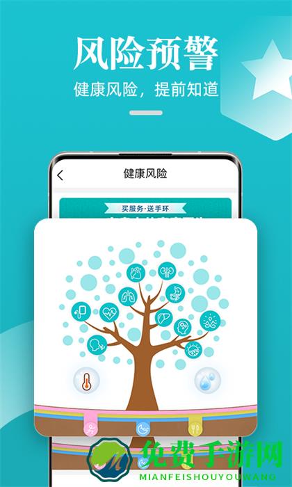 松果健康