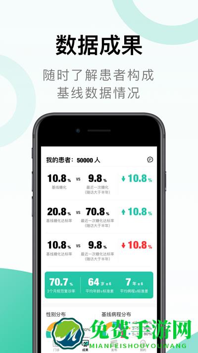 照护同道app