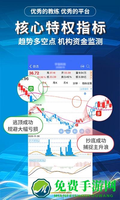 益学堂炒股app