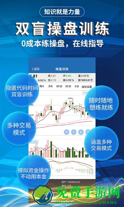 益学堂炒股app