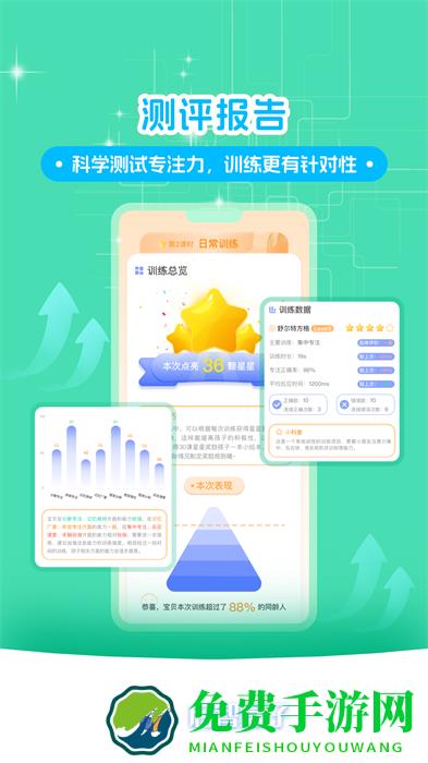 启智AI注意力