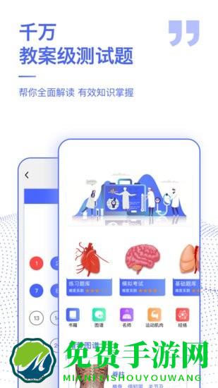 2024人体解剖学图谱