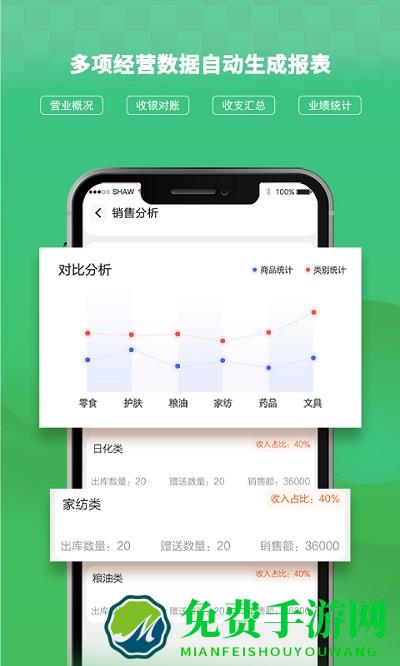 ai客赞app