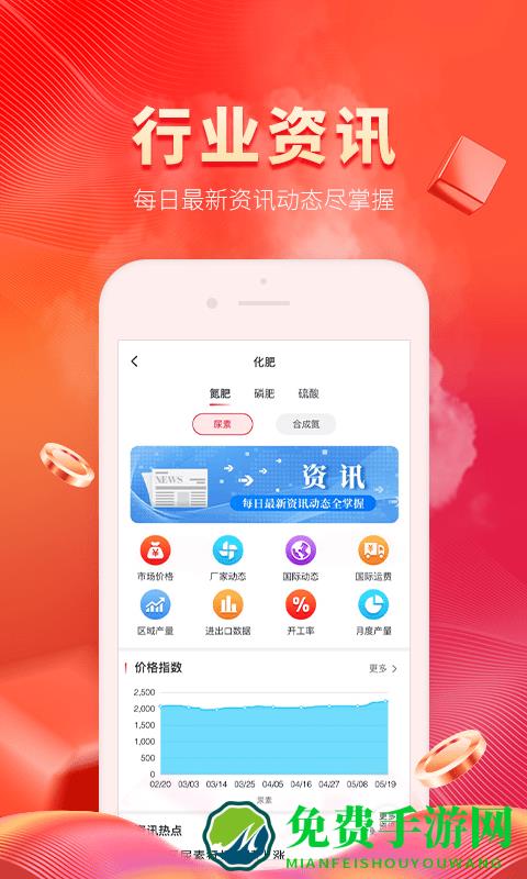 肥多多app