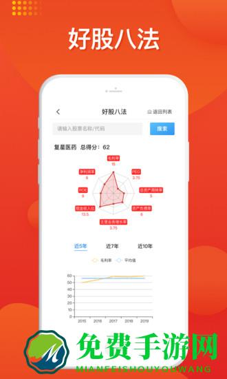 好人好股app