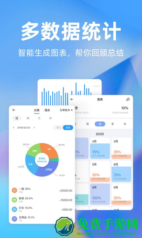 时光序