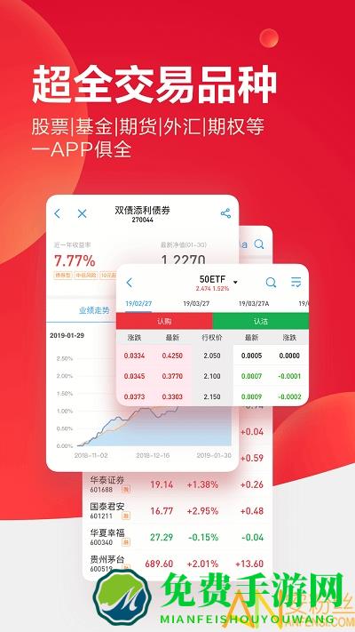 易阳指app(更名为国泰君安君弘)