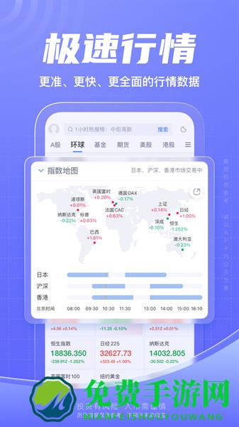 新浪财经手机客户端