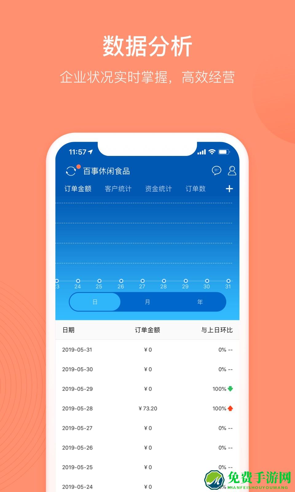 订货宝3.16.1839app