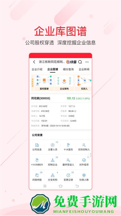 同花顺ifind app