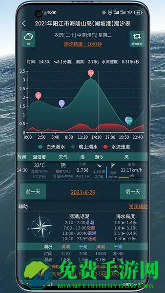 潮汐表精灵