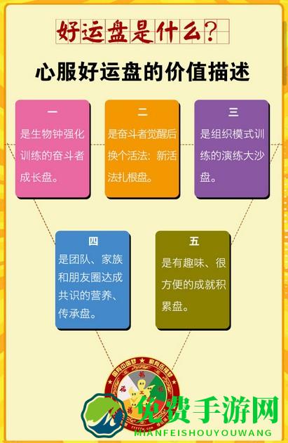 伍福好运盘app