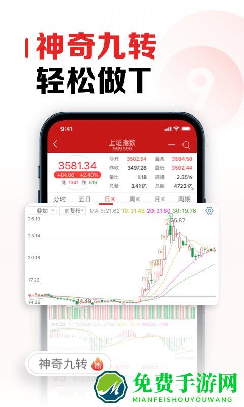 智远一户通app(改名为招商证券)