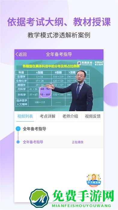 医学考研考试宝典app