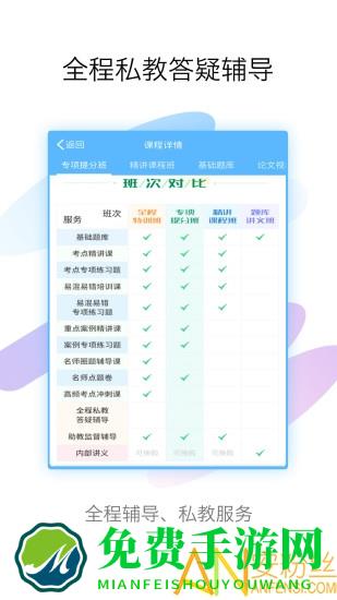 医学高级职称考试宝典app