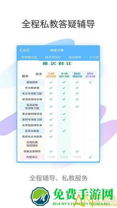护理高级职称考试宝典app