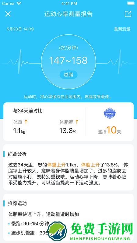 轻牛健康体脂秤最新版