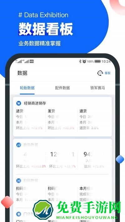 中策业务通app