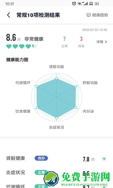 易尿检官方版