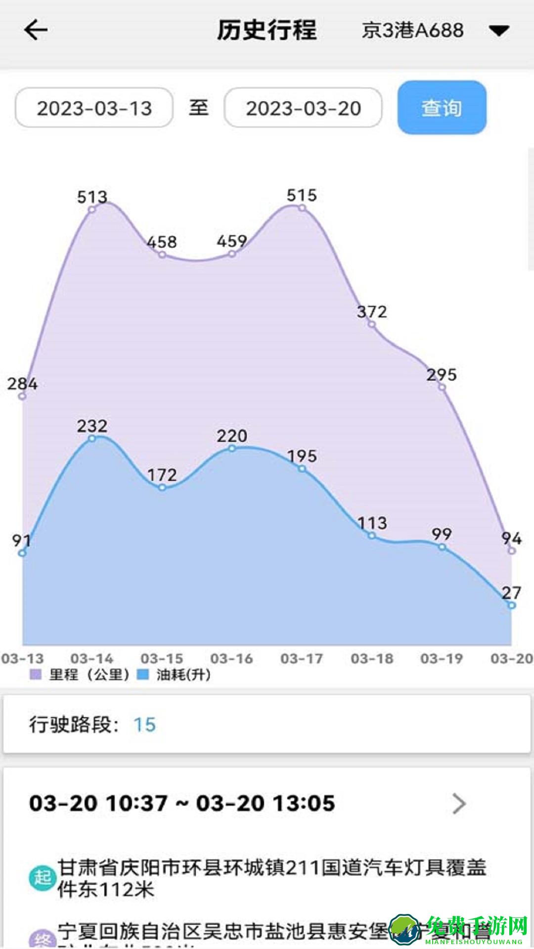 北奔E智行