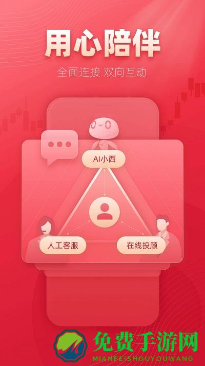 信天游app官方手机版(西部证券信天游)