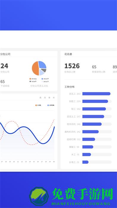 工天