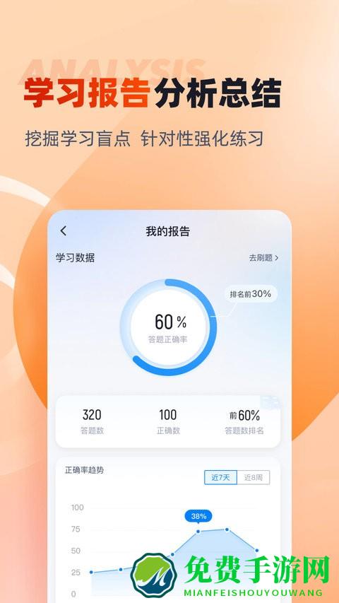 备考通最新版