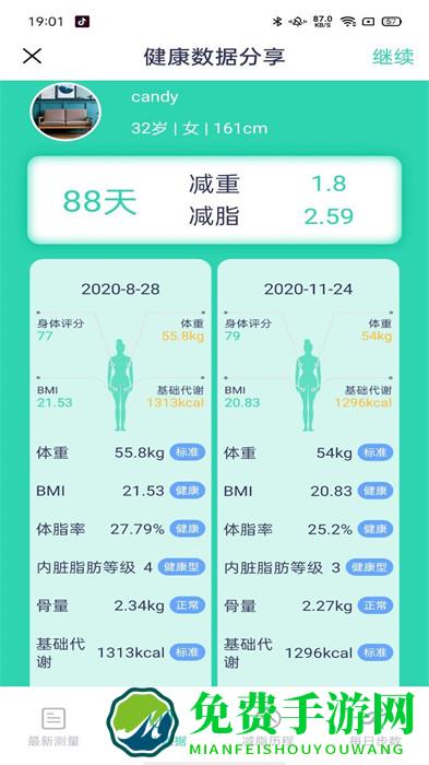 品麦云康(smart accuway)