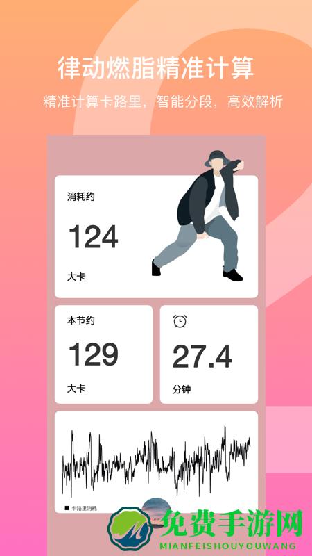 深度练习t2wapp