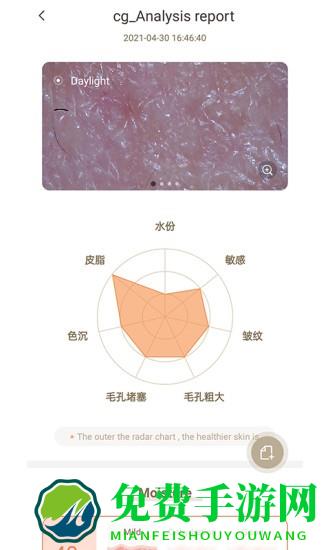moreme水肤镜最新版(MoreMeSPA)
