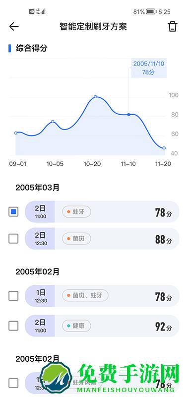 美伢日记官方版