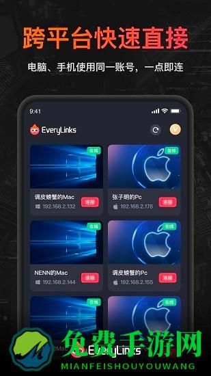 everylinks云电脑