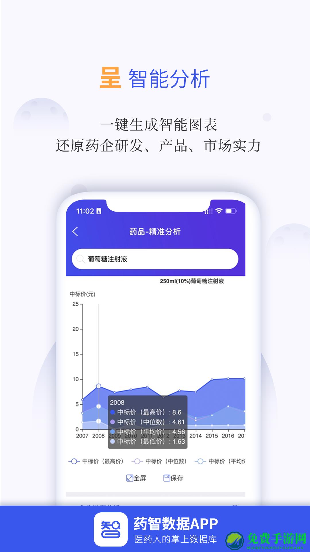 药智数据(医药数据查询工具)