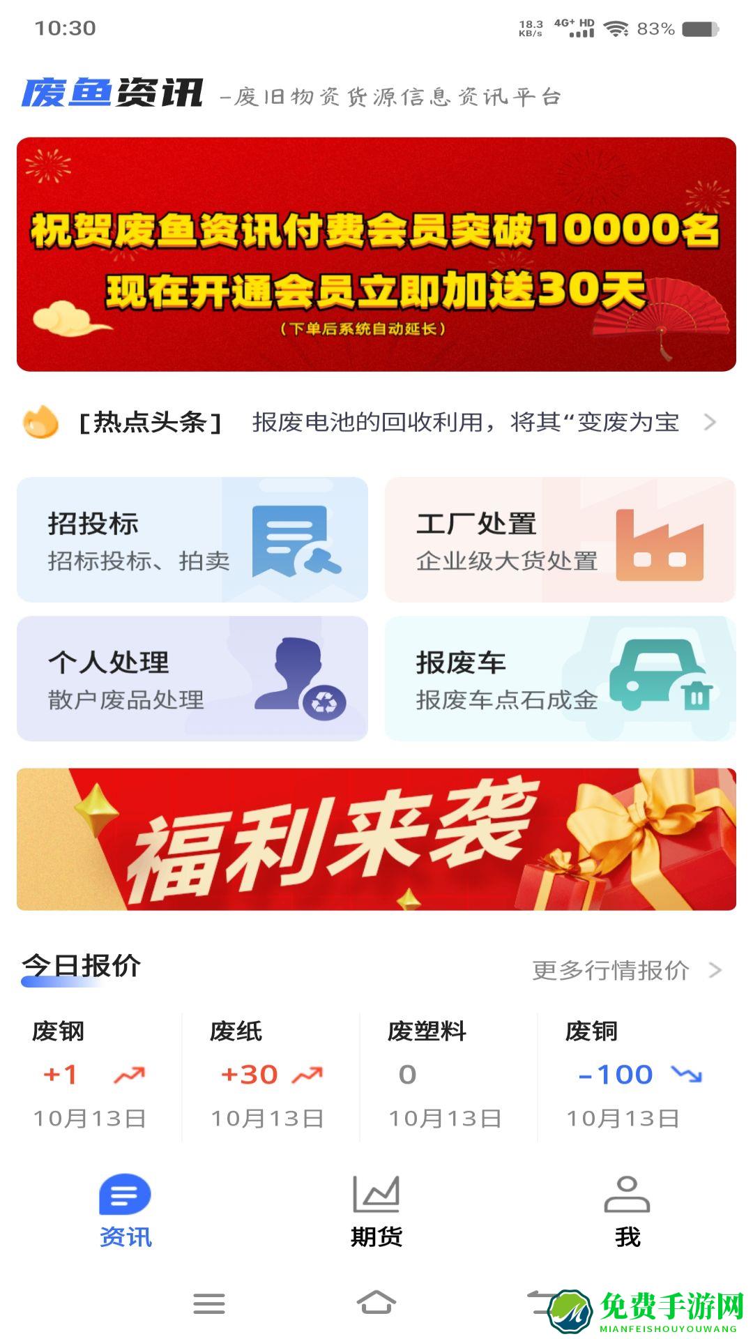 废鱼资讯