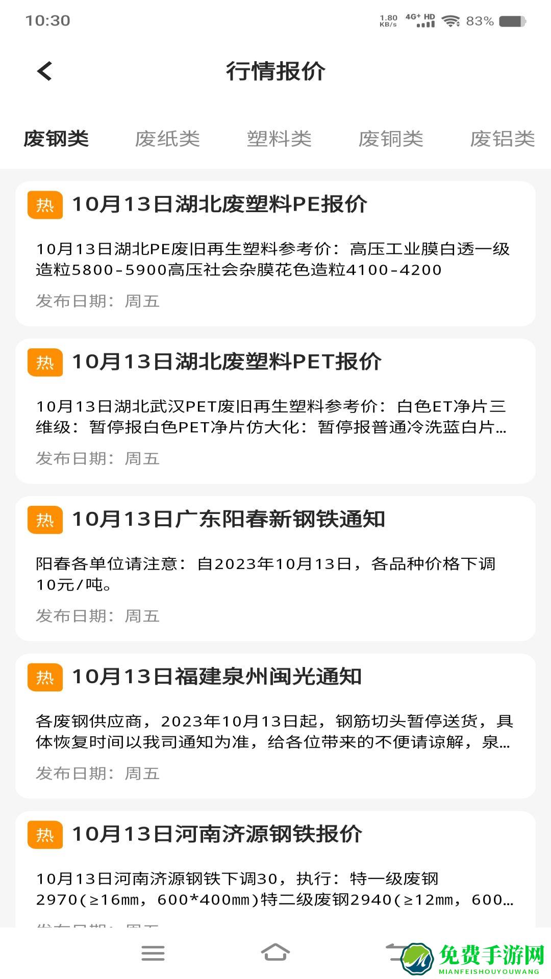 废鱼资讯