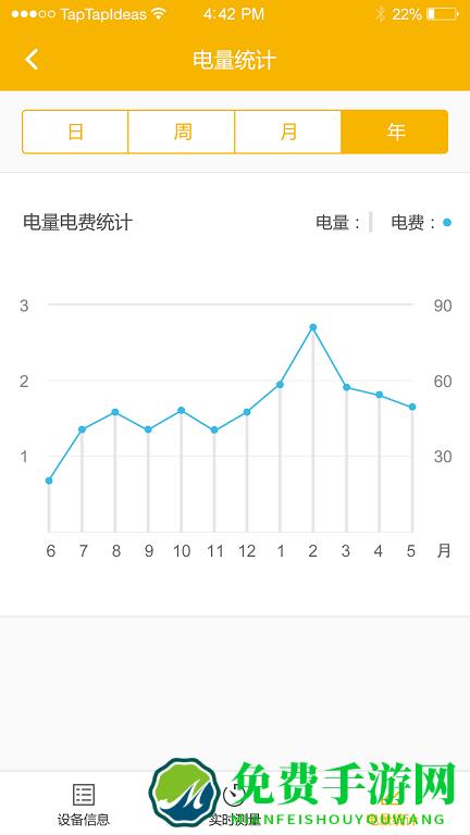 卓虎智能app