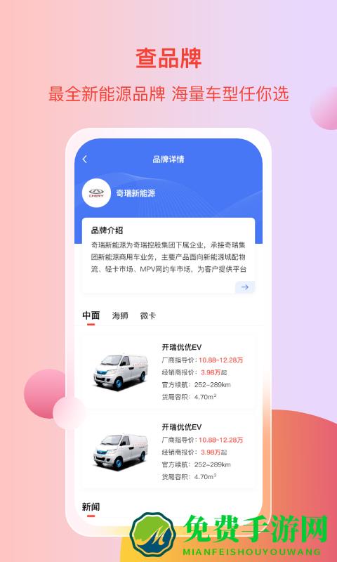 电车资源